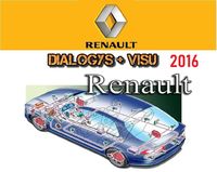 Base de datos RENAULT DIALOGYS o VISU 2016